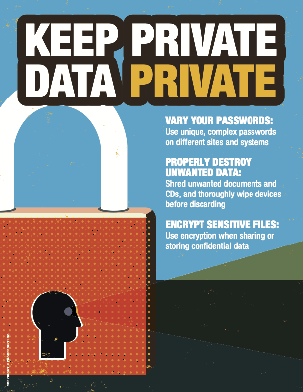 A preview of the PDF regarding data privacy. The contents are available in a text format in this blog post.